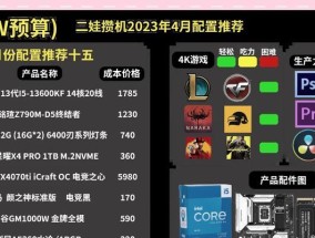 全新五千配置电脑主机性能如何？