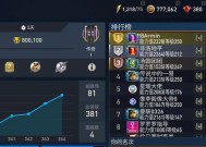 fifa足球世界手游中谁的能力值最高？