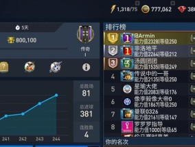 fifa足球世界手游中谁的能力值最高？