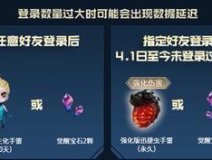 火线王者之石——提升游戏实力的必备利器（玩转穿越火线）
