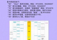 笔记本电脑处理器选择指南？哪个处理器性能最佳？