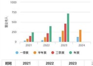 阳光电源公司在全国排行怎么样？其产品优势是什么？