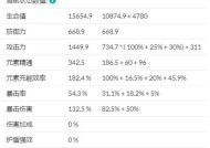 雷神拥有者数量？如何获得雷神武器？
