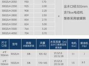 舟山12寸一体机有什么特点？舟山12寸一体机值得购买吗？