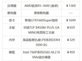 2023年组装台式电脑最佳配置是什么？如何根据预算选择？