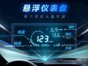 哪款车配备的车载投影仪效果好？如何选择？