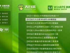 Win7旗舰版按F8一键还原为主题的方法及注意事项（一键还原Win7旗舰版主题的简便操作和必要准备）