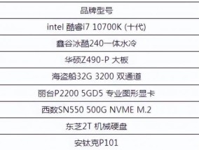 电脑配置参数详解是什么？如何根据需求选择合适的电脑配置？