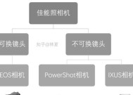 佳能相机镜头如何拆卸安装？拆装镜头的正确步骤是什么？