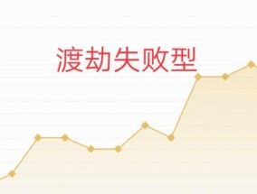 王者荣耀玩家减少数量是多少？