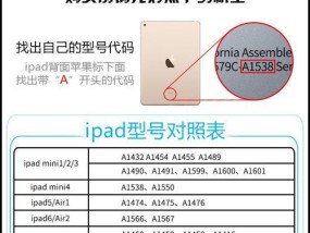 iPad型号和尺寸对照表？如何快速找到适合自己的iPad？