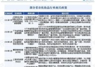 如何使用商品类目查询网站？常见问题有哪些解答？