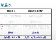 925操作系统特点有哪些？