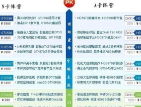 笔记本显卡性能排行榜（2024年最新笔记本显卡排名及详细性能测试）