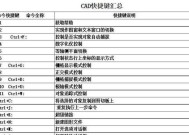 CAD常用快捷键一览表（提升CAD操作效率的必备技巧与技术）