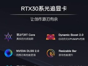 戴尔灵越16plus闪屏问题如何修复？有哪些可能的原因？
