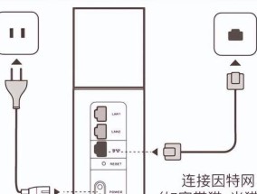 免报装路由器设置步骤是什么？设置中常见问题有哪些？