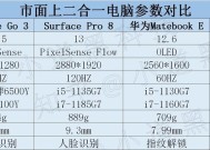 多接口平板电脑二合一的使用方法是什么？功能特点有哪些？