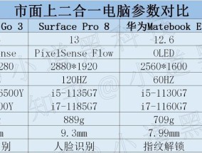 多接口平板电脑二合一的使用方法是什么？功能特点有哪些？