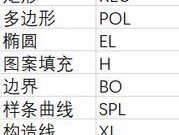 全面解析CAD快捷键命令，提高设计效率（掌握CAD快捷键）