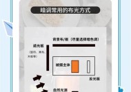 拍照拿手机的方法图片怎么弄？如何调整手机拍照角度和光线？