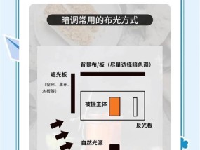 拍照拿手机的方法图片怎么弄？如何调整手机拍照角度和光线？