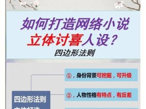 适合新手的写小说软件推荐（选择适合自己的写小说软件）