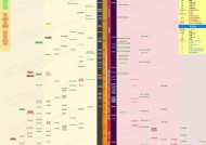性价比最高的平民显卡是什么？如何选择适合自己的显卡？