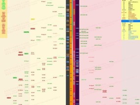 性价比最高的平民显卡是什么？如何选择适合自己的显卡？