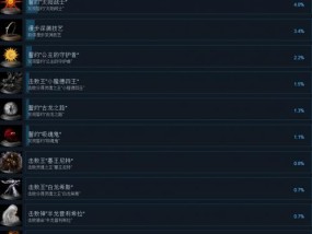 魔兽世界攻城战中有哪些成就？如何达成这些成就？