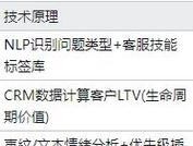 路由器安装后遇到问题怎么办？如何有效投诉客服？