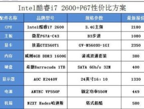 2024年电脑组装最佳配置解析
