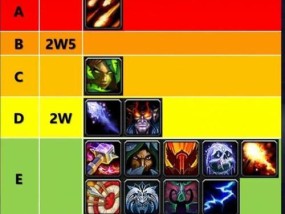 魔兽世界中武器抚摸的条件是什么？具体操作步骤是怎样的？