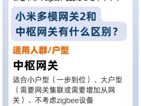 小米多模网关2覆盖设置方法是什么？设置后覆盖范围如何？