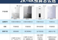 热水器火力大小对燃气消耗有影响吗？原因是什么？