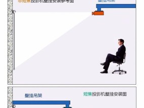 投影仪架子加长吊架安装方法是什么？安装时需要注意什么？