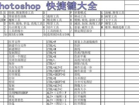 提高效率的选择区快捷键技巧（通过使用关键快捷键在选区中更快速）