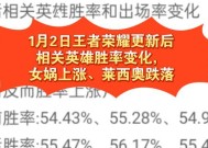 王者荣耀胜率如何提高？刷胜率的技巧有哪些？