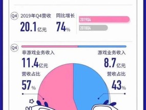 B站会员等级升级攻略（如何快速提升B站会员等级）