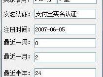 淘宝信誉查询工具及其使用方法（淘宝号信誉查询工具的作用及使用技巧）