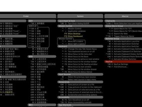 掌握Mac关闭窗口快捷键的技巧（轻松关闭窗口）