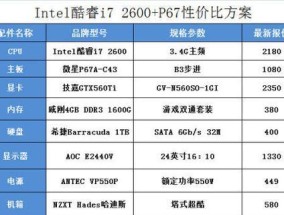 解读台式电脑配置参数，选择最适合你的性能利器