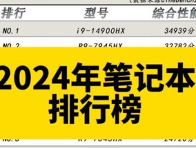 2024年最新电脑处理器排行榜（性能强悍、效率出众的电脑处理器）