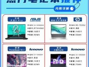 高性能笔记本电脑必备软件有哪些？
