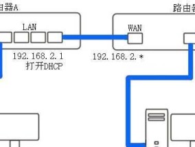 移动猫和路由器怎么连接？连接过程中常见问题有哪些？