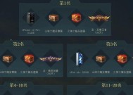 魔域圣器修复后能带来哪些好处？