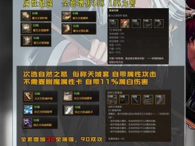 信念套装在dnf手游中适合的职业？