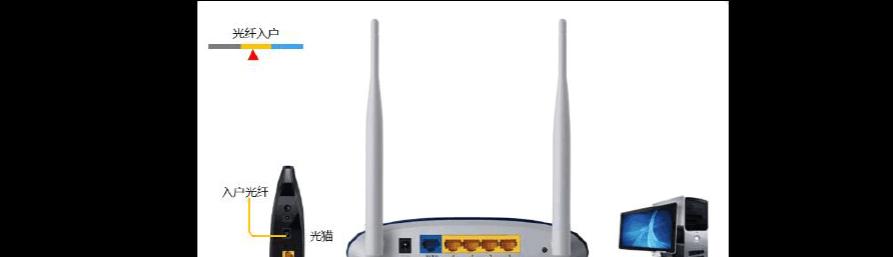 以路由器连接网络的跳线方法（便捷）  第1张