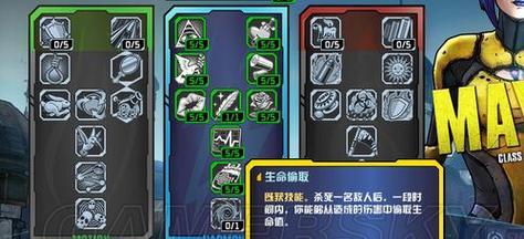 无主之地2神器排名榜  第1张