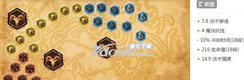《探索Lols7天赋所有介绍》（全面解析Lols7天赋系统）  第1张